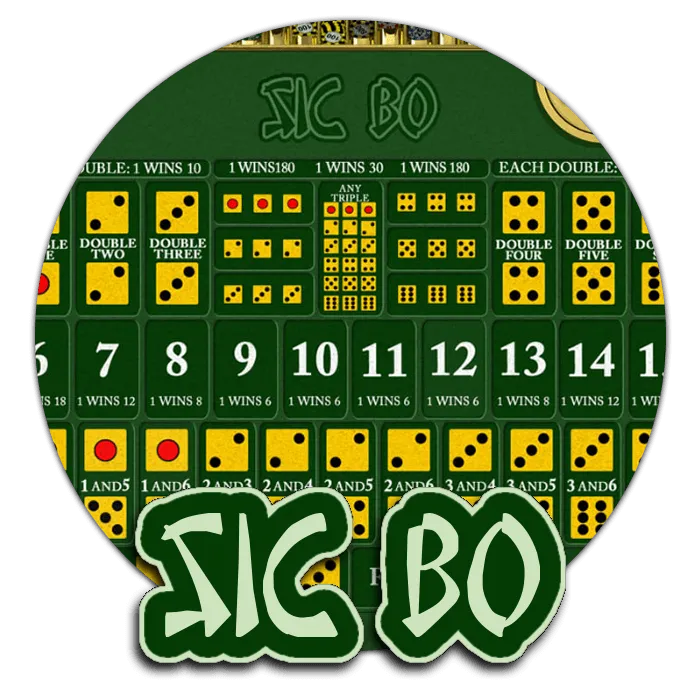 Sic Bo - STOREBET77