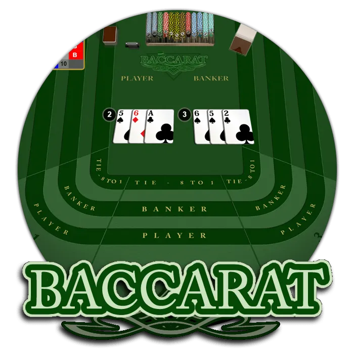 Baccarat - STOREBET77