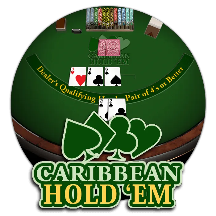 Caribbean Holdem - STOREBET77